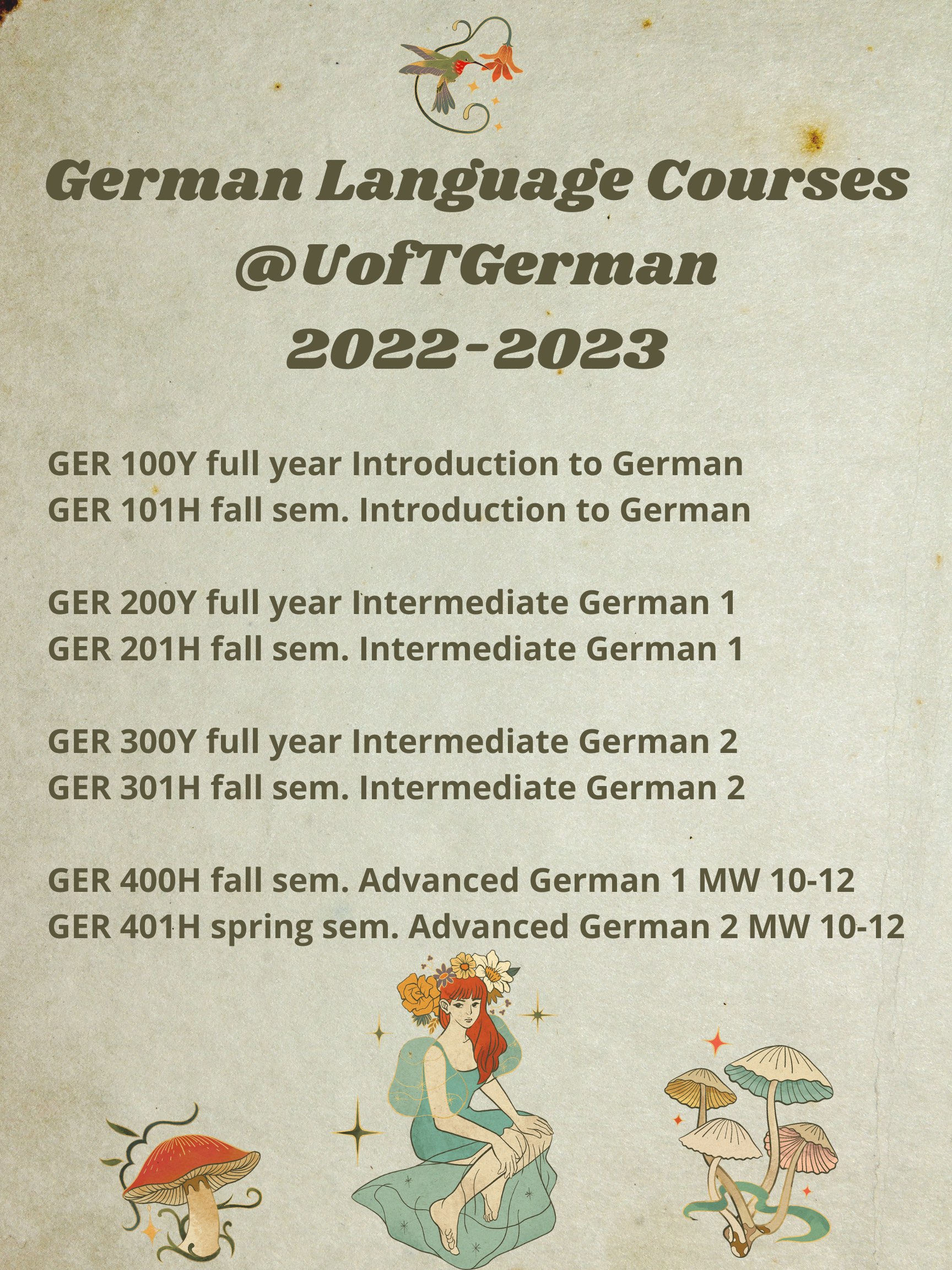 1000+ German Language Courses [2023], Free Online Courses